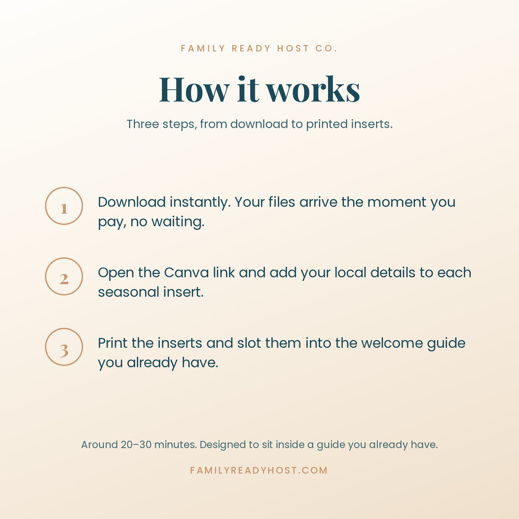 Welcome Guide Upgrade Pack