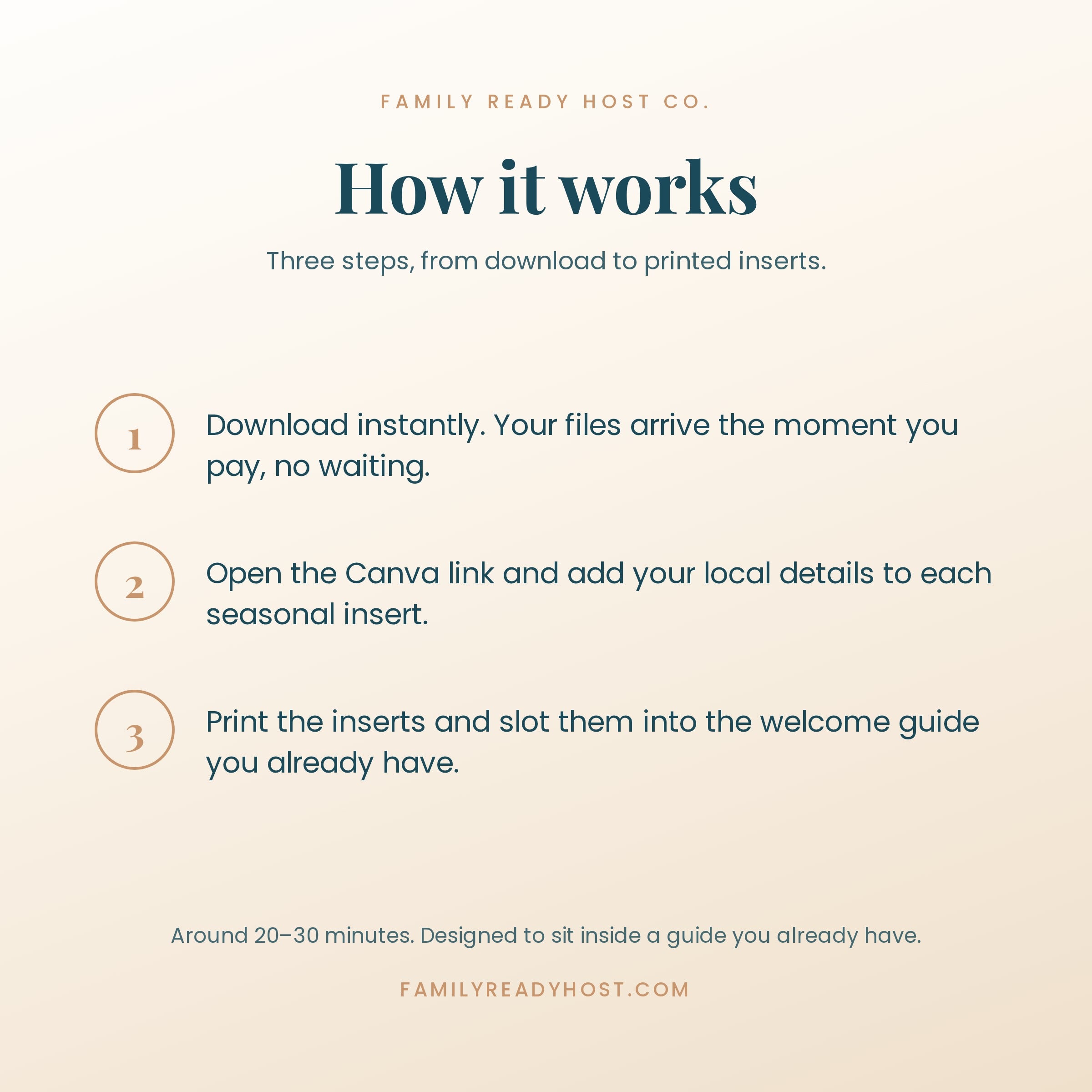 Welcome Guide Upgrade Pack