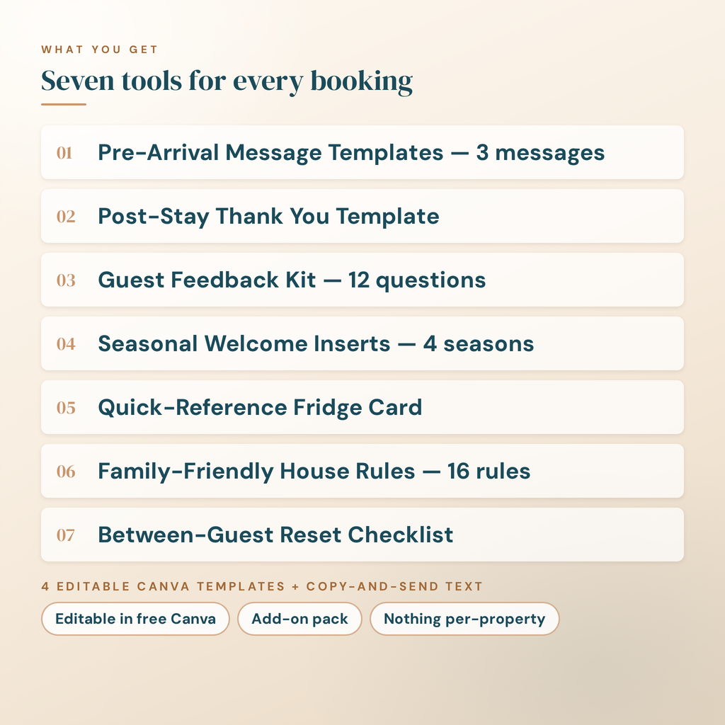 What you get: seven host tools, four editable Canva templates plus copy-and-send text