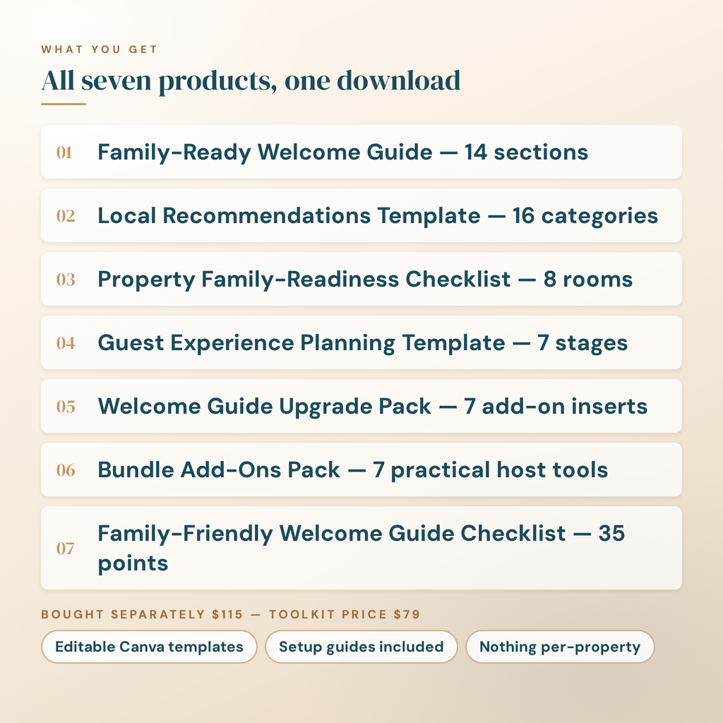 What you get: all seven products, $115 separately and $79 as the toolkit