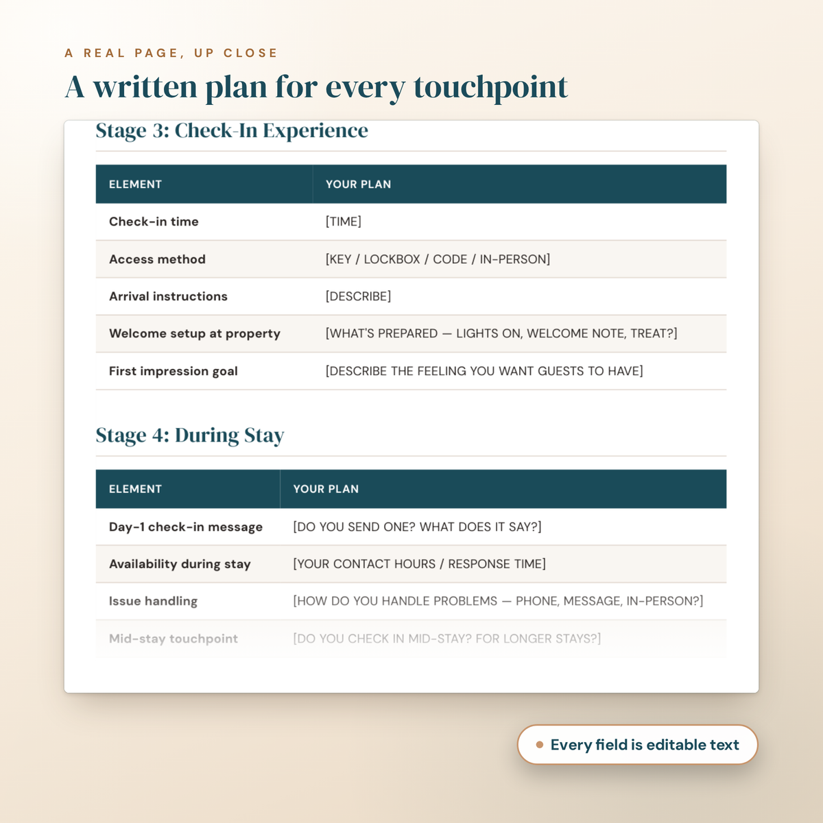 A real page of the Guest Experience Planning Template up close, showing the check-in and during-stay planning tables
