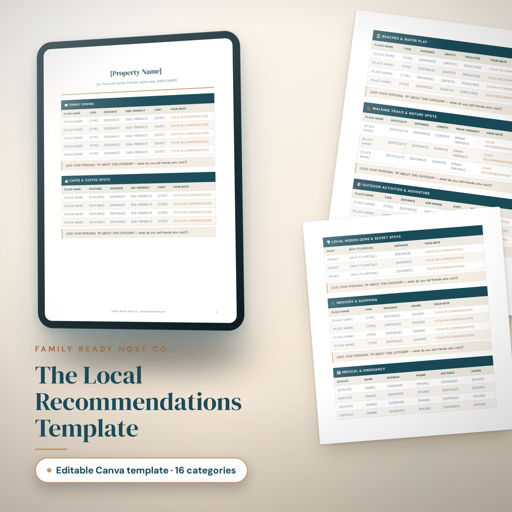 The Local Recommendations Template, an editable Canva template with 16 categories