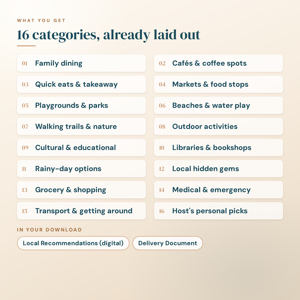 What you get: all 16 local recommendation categories, already laid out
