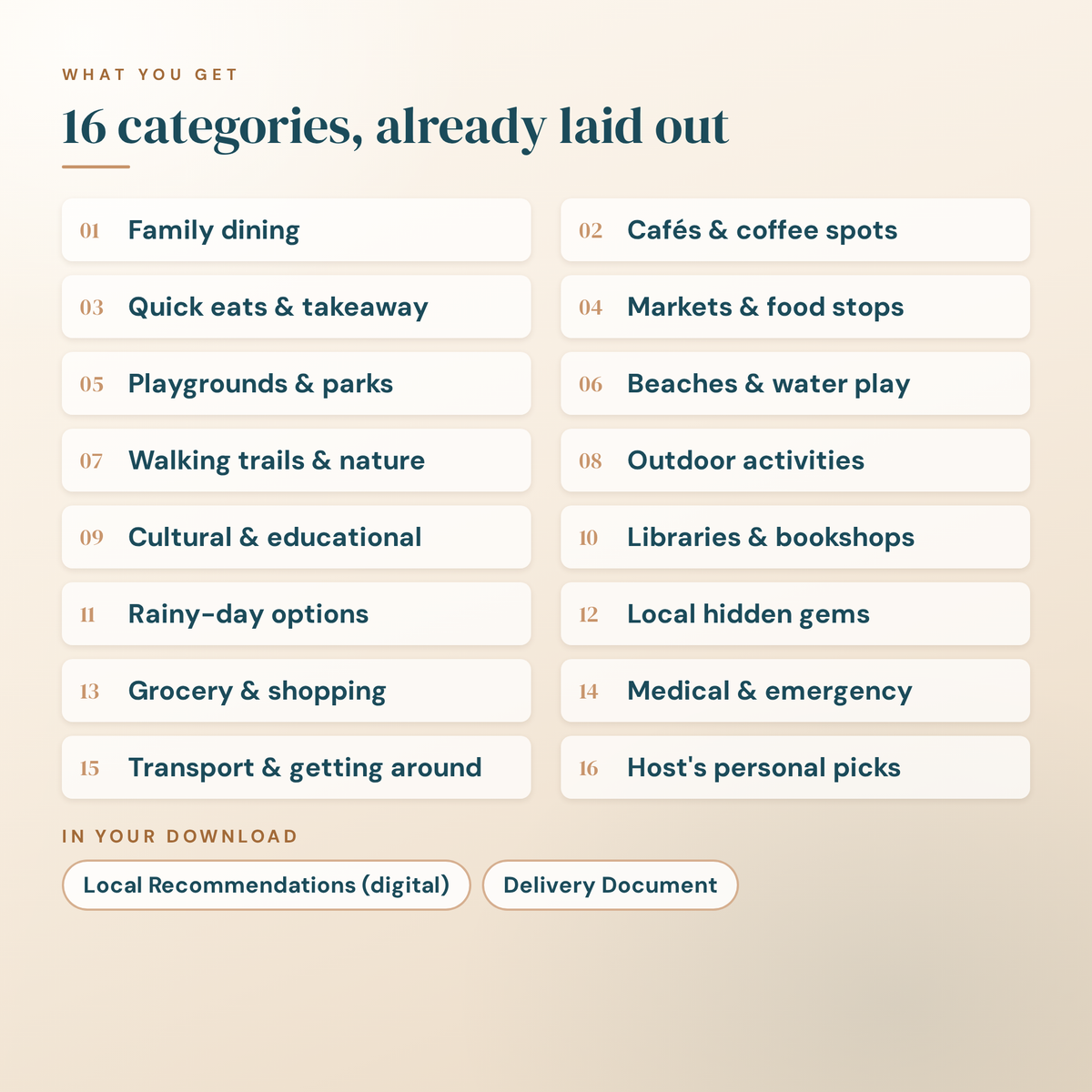 What you get: all 16 local recommendation categories, already laid out