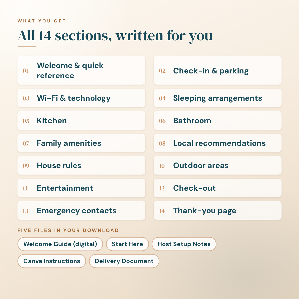 What you get: all 14 sections of the Family-Ready Welcome Guide plus five files