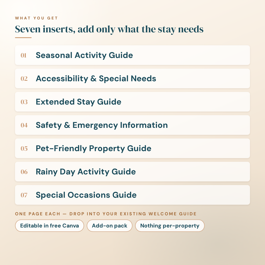 What you get: seven welcome guide inserts, one page each