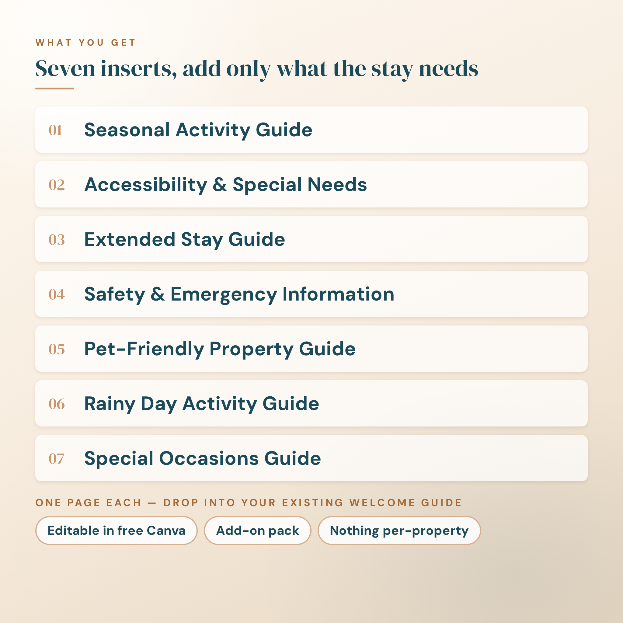 What you get: seven welcome guide inserts, one page each
